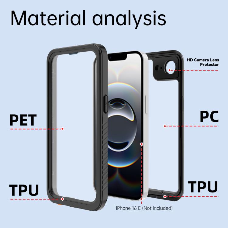 IP68 Waterproof Sealed Case with Built-in Screen — iPhone 17 Pro Max