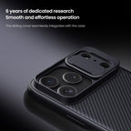 CamShield Sliding-Cover Case — iPhone 17 Pro Max
