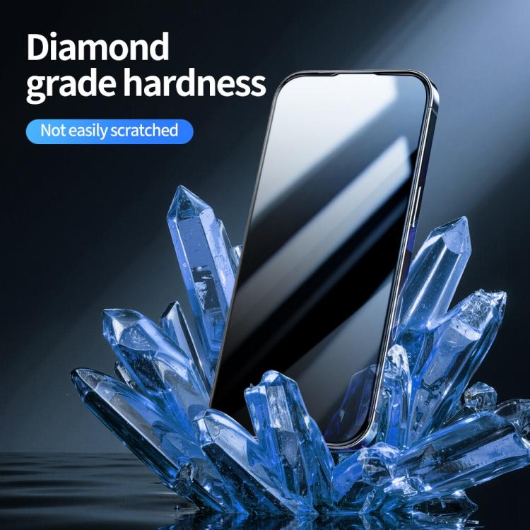 Do As You Wish Silk-Print HD Tempered Glass (5-Pack) — iPhone 18 Pro
