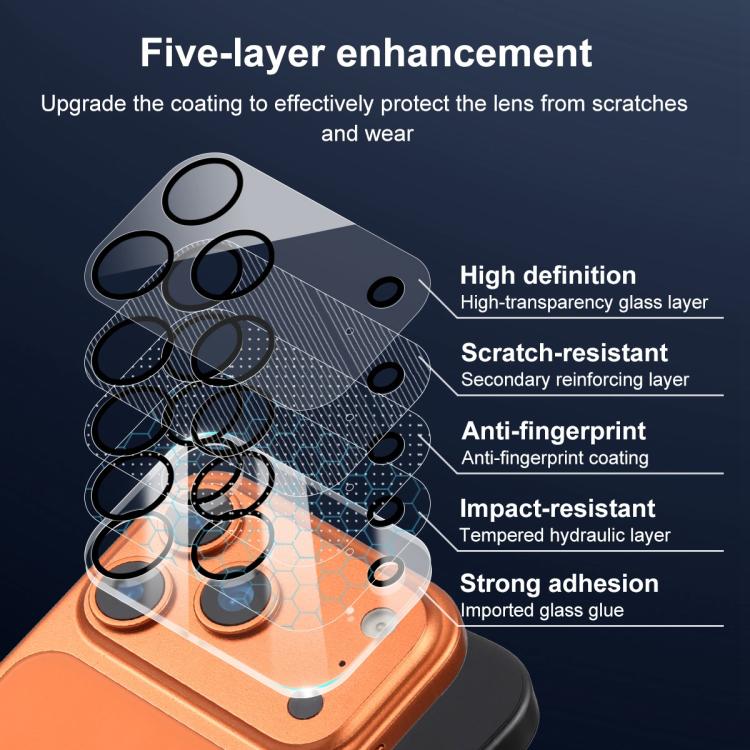 Integrated Tempered-Glass Rear Camera Protector — iPhone 17 Pro