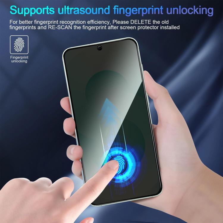High-Aluminum Privacy Tempered Glass, 28° Anti-Peep — Galaxy C55