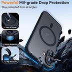 Skin-Feel Magnetic Frosted Case with Lens Film — iPhone 17 Pro Max