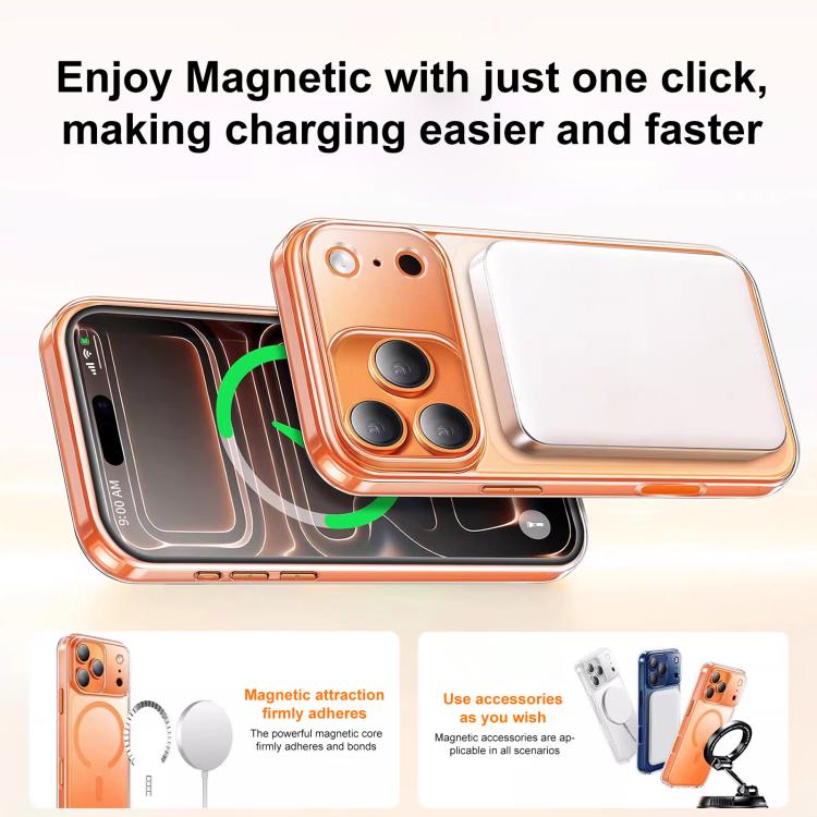 Frosted Magnetic Case – iPhone 18/17 Pro