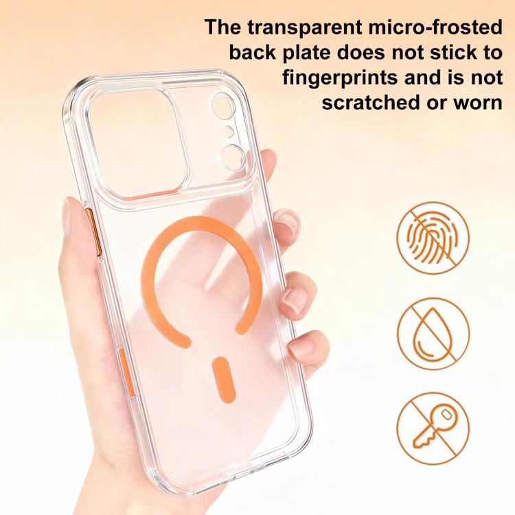 Frosted Magnetic Case – iPhone 18/17 Pro