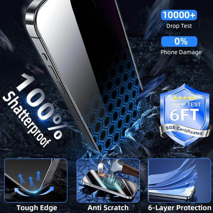 Silk-Print Anti-Peep Screen Protector (5-Pack) — Galaxy S26