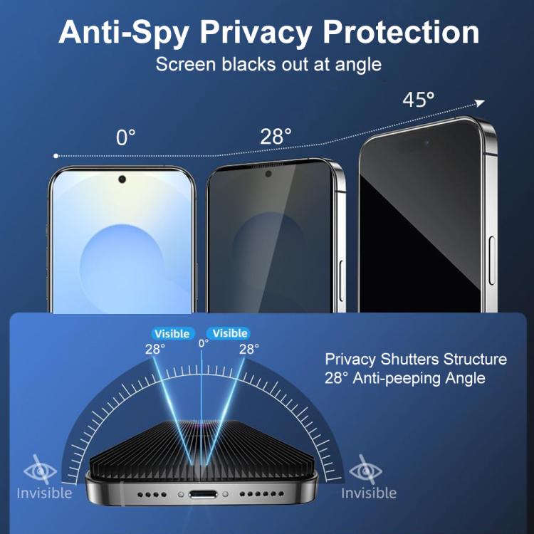 Silk-Print Anti-Peep Screen Protector (5-Pack) — Galaxy S26