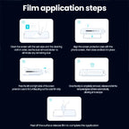 Guardian Full-Coverage Privacy Film — Galaxy S26