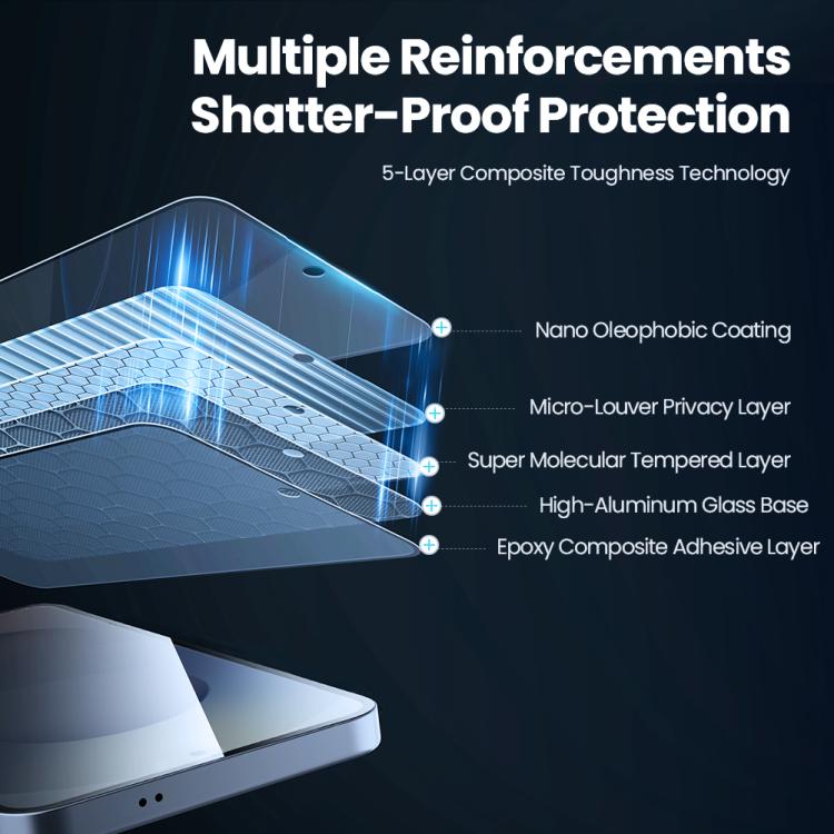Guardian Full-Coverage Privacy Film — Galaxy S26