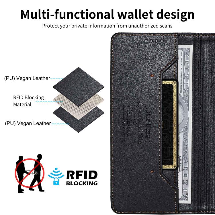 RFID-Blocking Magnetic Case for Galaxy S20 & S21