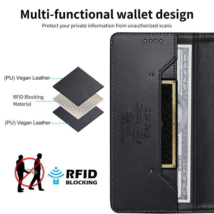 RFID-Blocking Vegan Leather Case — Galaxy S Series