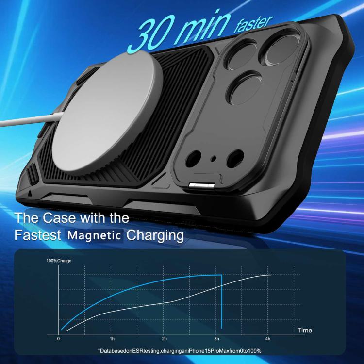Metal Armor IP65 Waterproof Case — iPhone 18 Pro