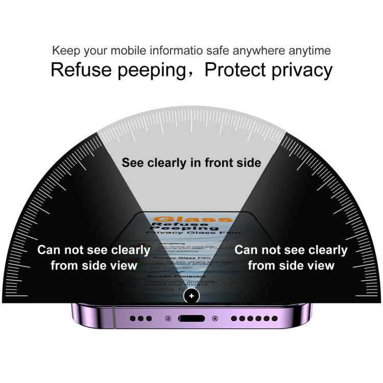 HD Privacy Tempered Glass — Galaxy Z Fold8