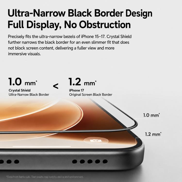 Glare-Free Tempered Glass — iPhone Pro
