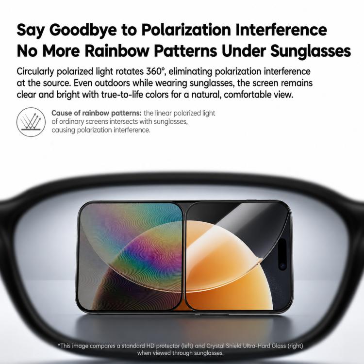 Glare-Free Tempered Glass — iPhone Pro