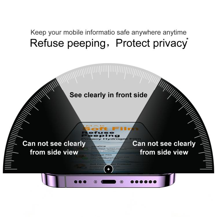 Privacy Hydrogel Film Set — Galaxy Z Fold8