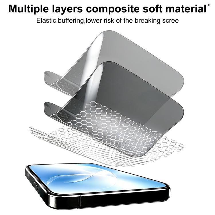 Privacy Hydrogel Film Set — Galaxy Z Fold8