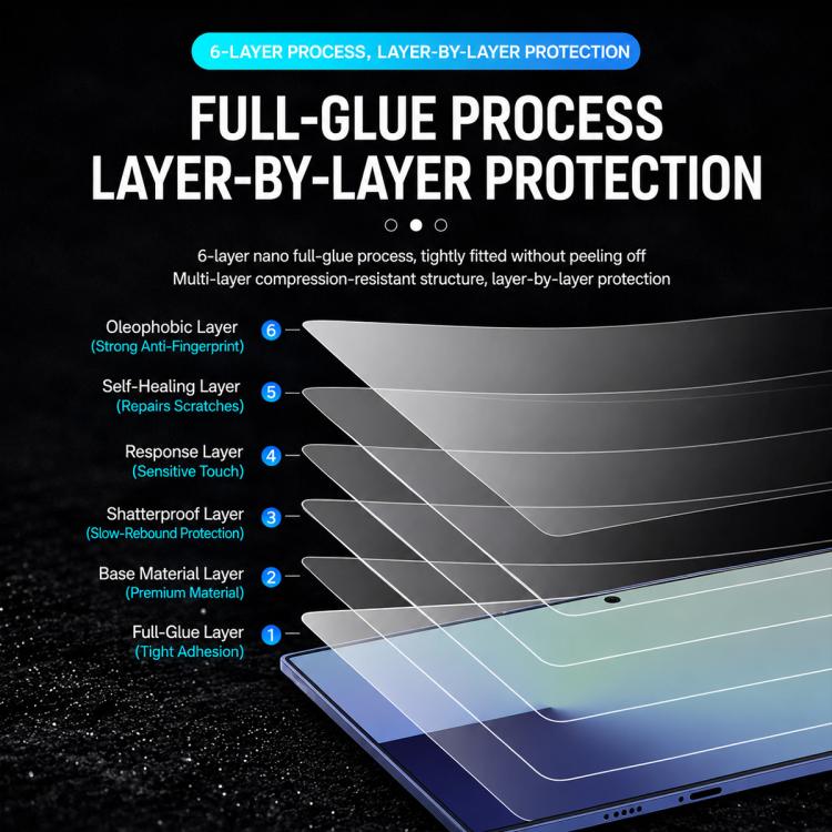 Silk-Print Anti-Peep Screen Protector (5-Pack) — Galaxy Z Fold8