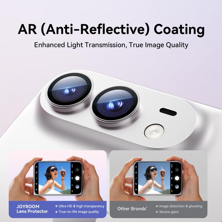 Knight Series 9H HD Lens Protective Film — iPhone Duo
