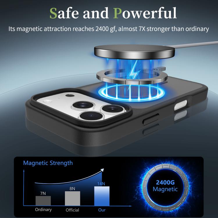 Skin-Feel TPU Hybrid PC MagSafe Case — iPhone 18 Pro