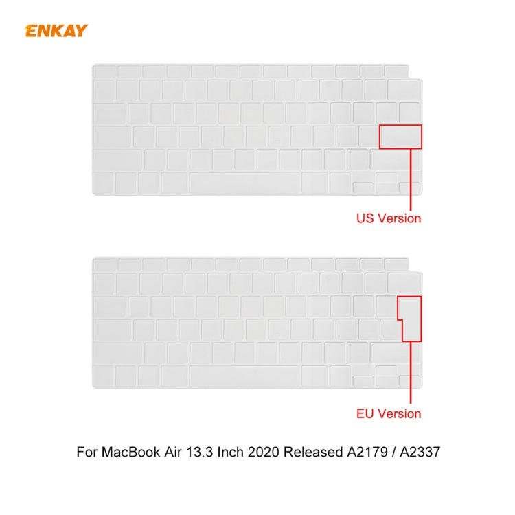 3-in-1 Matte Case with Keyboard Film — MacBook Air 13.3 A2179 (EU Layout)