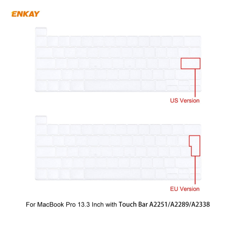 3-in-1 Matte Case with Keyboard Film — MacBook Pro 13.3 A2251 (US Layout)