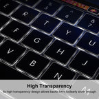 3-in-1 Bracket Case with Keyboard Film — MacBook (EU Layout)