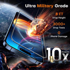 High-Aluminum HD Tempered Glass, Anti-Fingerprint — iPhone 18 Pro Max