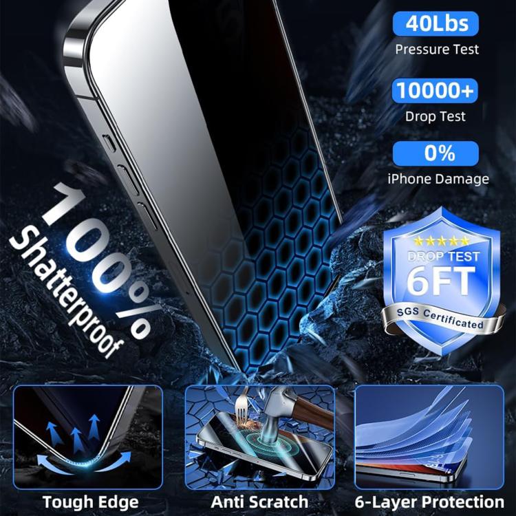 High-Aluminum Privacy Tempered Glass, 28° Anti-Peep — iPhone 18 Pro Max