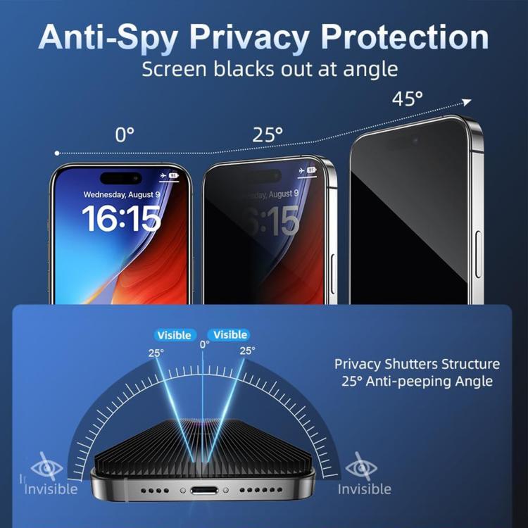 High-Aluminum Privacy Tempered Glass, 28° Anti-Peep — iPhone 18 Pro Max