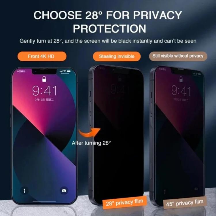 High-Aluminum Privacy Tempered Glass, 28° Anti-Peep — iPhone 18 Pro Max