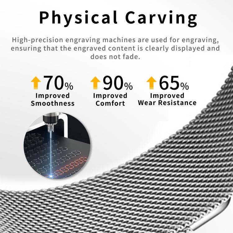 Double-Link Milanese Watch Band — Apple Watch