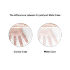 3-in-1 Crystal Case with Keyboard Film — MacBook Neo 13 (US Layout)