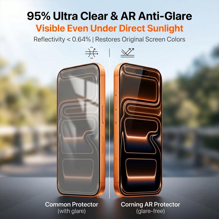 Corning Glass Anti-Glare Screen Protector — iPhone 17 Pro