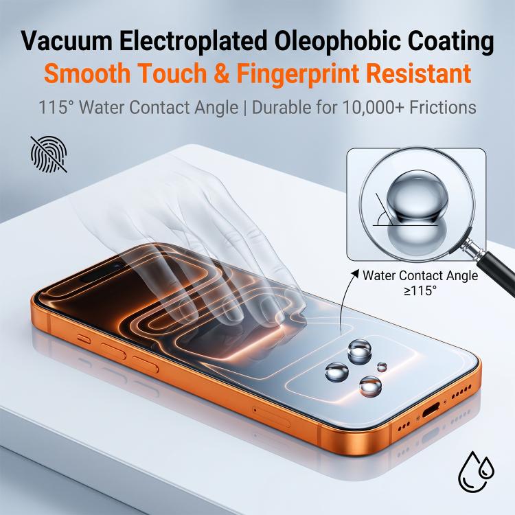 Corning Glass Anti-Glare Screen Protector — iPhone 17 Pro