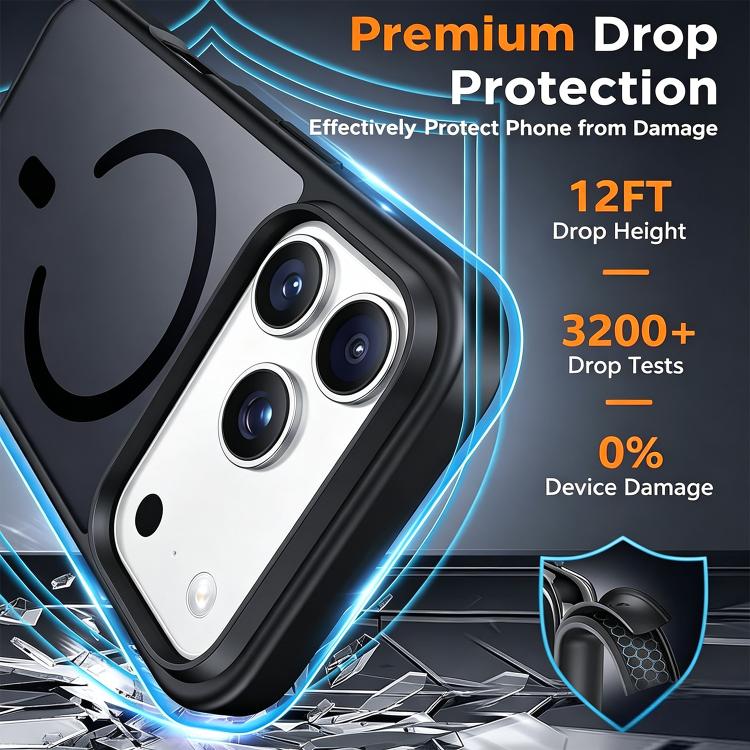 4-in-1 Magnetic Case Set — iPhone 18 Pro